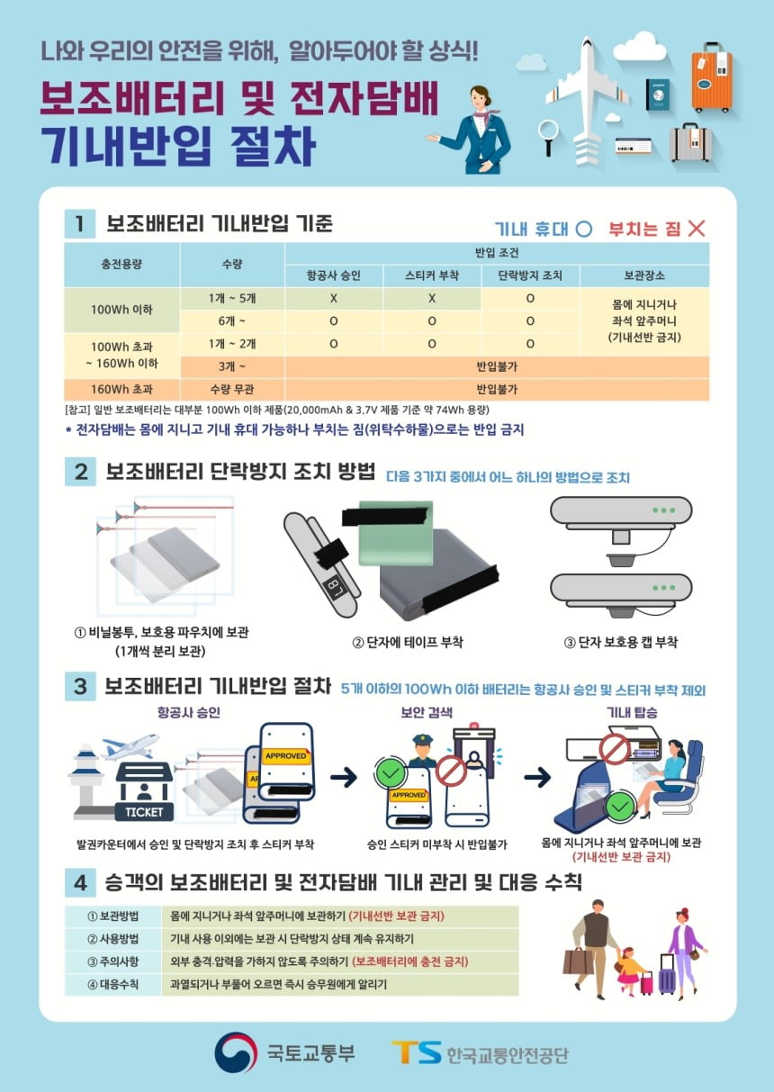 보조배터리 안내